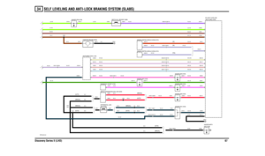 Page 68SELF LEVELING AND ANTI-LOCK BRAKING SYSTEM (SLABS) 
Discovery Series II (LHD)6734
VWR102240-A-02E
(AUTO)
(MANUAL)(AUTO)(AUTO)
(AUTO) (MANUAL)(MANUAL)
(MANUAL)
(V8)
(MANUAL) (AUTO)(TD5) (V8)
A
1 AMP
NR,4.5
G F
C B
C0562-1
0552 (K108) HEADER-EARTH
C0233-16 C0047-9 C0223-9
C0685-1C0290-2 C0290-1
C0223-39 C0047-39 C0230-8
C0552-4 C0681-8 C0668-8 C0306-1 C0307-1
C0761-2C0506-9 C0 761 -3 C0230-10
C0681-7 C0668-7 C0761-1 C0040-7C0504-5 C0286-16 C0286-17 C0507-1 C0507-2C0504-8
C0223-25 C0047-25C0504-10 C0203-6...