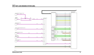 Page 73ANTI-LOCK BRAKING SYSTEM (ABS) 
Discovery Series II (LHD)7235
VWR108110-A-03
C0561-1
(ATC)
(NON-ATC)
(TD5)
(V8)
G D
1E3 OHMS 1E3 OHMS 1E3 OHMS 1E3 OHMS
C0290-16 C0290-18C0500-1
C0 290 -19 C0290-15 C0290-14
C0290-13
C0290-17
C0392-2 C0378-2 C0505-8 C0 502 -1C0505-7 C0392-1 C0378-1 C0 517 -1C0505-4 C0392-4 C0378-4 C0392-3 C0378-3
C0505-6 C0 503 -1C0505-3 C0505-2 C0 516 -1C0505-1 C0501-1
C0501-2
C0501-8
C0501-13
C0501-12
C0501-9
C0501-5
C0501-4
C0501-11C05 06-1
C05 06-2
C05 06-3
C05 06-4
C05 06-5
C05 06-7...