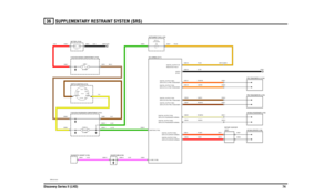 Page 75SUPPLEMENTARY RESTRAINT SYSTEM (SRS) 
Discovery Series II (LHD)7436
SUPPL EMENTARY RESTRAINT SYSTEM (SR S)
VWR102110-A-01
IN2 IN1
2A 2B
1
POS 4-CRANKPOS3-I GN POS2-A UX
5 WAT TLAMP-WA RNINGSRS (J141)
EARTH (E107)
12 VOLTS
10 AMPFUSE 3550 AMPLINK 8
INDICATES FAULT DIGITAL OUTPUT 0V
DEPLOYS LH PRE-TENSIONER DIGITAL OUTPUT NEG.
DEPLOYS LH PRE-TENSIONER DIGITAL OUTPUT POS.
DEPLOYS RH PRE-TENSIONER DIGITAL OUTPUT POS.
DEPLOYS RH PRE-TENSIONER DIGITAL OUTPUT NEG.
DEPLOYS PASSENGER AIRBAG DIGITAL OUTPUT NEG....