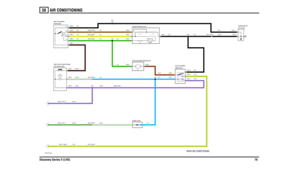 Page 80AIR CONDITIONING 
Discovery Series II (LHD)7938
VWR101970-A-04
87 A
87
86 85 30
J
0707 (K108) HEADER-EARTH
REAR AIR CONDITIONING
FUSE (P128)
ILLUM. (BXXX)ON/OFF
M1M2
HILO
A C
432 1
C0691-2 C0857-2 C0692-3 C0856-3
C0485-17 C0480-17C08 17-1 C08 17-3 C08 17-5
C0817-2 C0817-4 C0023-2 C0023-1
C0692-2 C0856-2C0425-1C0707-3
C04 25-4 C04 25-3
C04 25-2
C0692-8 C0856-8 C0692-7 C0856-7
C0692-6 C0856-6C0707-1
C0696-4 C0696-3
C0696-2
C0696-1
C0695-5
C0695-4 C0695-1C0696-5
C0483-11 C0101-11 C0692-4 C0856-4C0857-1...