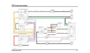 Page 85HEATED REAR WINDOW 
Discovery Series II (LHD)8440
HEATE D REAR  WINDOW
VWR101940-A-01
IN2 IN1
2A 2B
1
POS4-CRANKPOS3-IGN POS2-AUX
21
- +- +
4
DIODE (G126)
(NON ATC)(ATC) (NON ATC) (ATC)
30 AMP
10 AMP6
0706 (K108) HEADER-EARTH
FUSE 820
SCREEN (R138) RELAY-HEATED REAR50 AMPLINK 6
ILLUMINATION (B121)TELL TALE5 WA TT
0551 (K108) HEADER-EARTH0017 (K108) HEADER-EARTH
1 AM P
150 AMPLINK 1
EARTH (E107)
12  V OL TS
FUSE 1310 AMP
FUSE 29
50 AMPLINK 8
C0551-3 C05 87-18
C0293-7 C0293-9C0792-12C0793-4
C0072-1...