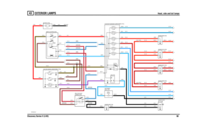 Page 91EXTERIOR LAMPS 
Head, side and tail lamps
Discovery Series II (LHD)90
43
EXTE RIOR LAMPS
Head, side and tail lamps
VWR105560-A-01
32
132
121
87 A
87
86 85 30
10 AMPFUSE 13
3
(NON NAS) (NON NAS)
(NON NAS)(NAS)
0017 (K108) HEADER-EARTH
LIGHTS (R125) RELAY -SIDE
M L K J H G F E D CB A
1.2 WATTBEAM (J126)LAMP-MAINWA RNING
16
(Y167) DIP/MAIN
14
FLASH (Y166)(Y165) HE ADLAMP S(Y164) SIDE LAMPS
(NAS)
(NON NAS)
10 AMPFUSE 310 AMPFUSE 910 AMPFUSE 1110 AMPFUSE 3310 AMPFUSE 1010 AMP
(NAS) (NON NAS)
EARTH (E107)
30...