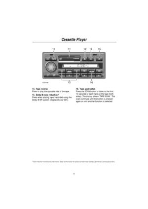 Page 8Cassette Player
6
1011121415
13 16ICE0109
14. Tape reverse
Press to play the opposite side of the tape.
15. Dolby B noise reduction *
Press when playing tapes recorded using the
Dolby B NR system (display shows DD).16. Tape scan button
Press the SCAN button to listen to the first
10 seconds of each track on the tape (both
sides). The display shows TAPE SCAN. The
scan continues until the button is pressed
again or until another function is selected.
* Noise reduction manufactured under license. Dolby and...