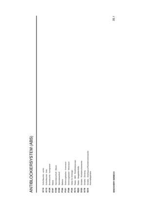 Page 105ANTIBLOCKIERSYSTEM (ABS)
35.1
DISCOVERY SERIES IIA114
Schlußleuchte - rechts
A115
Schlußleuchte - links
A126
Bremsleuchte - hochgesetzt
E107
Masse
K108
Sammelanschluß - Masse
K109
Sammelanschluß
P100
Batterie
P101
Sicherungskasten - Innenraum
P108
Sicherungskasten - Motorraum
P124
Geber f ¨ur Anh ¨anger
R173
Relais - ABS - R ¨uckf ¨orderpumpe
R222
Relais - Hangabfahrthilfe
S103
Schalter - R ¨uckfahrscheinwerfer
S176
Schalter - Z ¨undung
S210
Schalter - Anlaßsperre/R ¨uckfahrscheinwerfer
Automatikgetriebe 