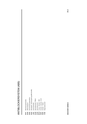 Page 107ANTIBLOCKIERSYSTEM (ABS)
35.2
DISCOVERY SERIES IID131
Motorsteuerger ¨at (ECM)
D150
Differentialsperre
D162
Karosseriesteuerger ¨at (BCU)
D163
Steuerger ¨at - Niveauregulierung/ABS (SLABS)
J100
Instrumentenfeld
K108
Sammelanschluß - Masse
K109
Sammelanschluß
M152
Pumpe - R ¨ucklauf - ABS
S235
Schalter - Getriebe - HI/LO
S238
Schalter - Talfahrt
V100
Diagnoseanschluß 