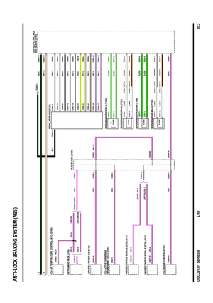 Page 110 
HEADER 0290 (K109)C0561-1
(AIRCON)
(NON-AIRCON)
(DIESEL ONLY)
(PETROL ONLY)
G D
1E3 OHMS 1E3 OHMS
1E3 OHMS 1E3 OHMS
C0500-1
C0290-17 C0290-19C0290-1
C0290-20 C0290-4 C0290-3 C0290-2
C0290-18
C0392-2 C0378-2 C0505-8 C0502-1 C0505-7C0392-1 C0378-1 C0517-1 C0505-4C0392-4 C0378-4 C0392-3 C0378-3
C0505-6 C0503-1 C0505-3C0505-2 C0516-1 C0505-1C0501-1
C0501-2
C0501-8
C0501-13
C0501-12
C0501-9
C0501-5
C0501-4
C0501-11C0506-1
C0506-2
C0506-3
C0506-4
C0506-5
C0506-7
C0506-8
C0506-10
C0506-11 C0506-12
C0506-15...