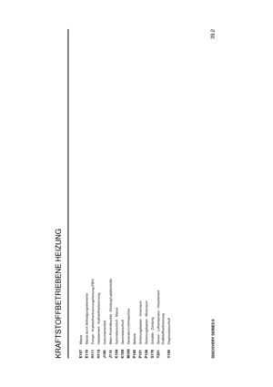 Page 123KRAFTSTOFFBETRIEBENE HEIZUNG
39.2
DISCOVERY SERIES IIE107
Masse
E110
Masse durch Befestigungselemente
H111
Pumpe - Kraftstoffverbrennungsheizung (FBH)
H115
Heizelement - Kraftstoffverbrennung
J100
Instrumentenfeld
J114
Warn-/Kontrolleuchte - Z ¨undung/Ladekontrolle
K108
Sammelanschluß - Masse
K109
Sammelanschluß
M100
Generator/Lichtmaschine
P100
Batterie
P101
Sicherungskasten - Innenraum
P108
Sicherungskasten - Motorraum
S176
Schalter - Z ¨undung
T201
Sensor - Lufttemperatur - Heizelement...