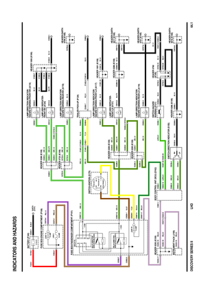 Page 152 
IN2 IN1
2A 2B
1
POS4-CRANKPOS3-IGN POS2-AUX
HEADER 1000 (K109)
HEADER 0286 (K109)HEADER 1001 (K109)
50 AMP LINK 8
HEADER 0295 (K109) HEADER 0289 (K109)
HEADER 0288 (K109) HEADER 0723 (K109)
HEADER 0289 (K109)
6
FUSE 29
10 AMP
LH RH
5 WATT5 WATT5 WATT5 WATT5 WATT5 WATT
10
211
13
1 OHMS
1 OHMS
FUSE 14
15 AMP21 12
C0558-1
C0808-1
C0564-1
C1000-6
C1000-5
C1482-9 C1481-9 C1481-1 C1482-1 C1481-3 C1482-3
C0047-9 C0223-9
C0233-16C0293-18C0575-1
C0499-7 C0499-6 C0499-3 C0723-6C1000-7
C1000-8 C1000-9
C0017-2...