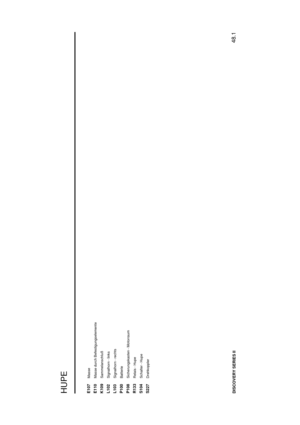 Page 168HUPE
48.1
DISCOVERY SERIES IIE107
Masse
E110
Masse durch Befestigungselemente
K109
Sammelanschluß
L102
Signalhorn - links
L103
Signalhorn - rechts
P100
Batterie
P108
Sicherungskasten - Motorraum
R133
Relais - Hupe
S104
Schalter - Hupe
S227
Drehkoppler 