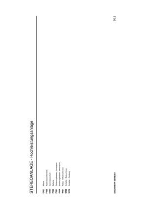 Page 181STEREOANLAGE - Hochleistungsanlage
50.3
DISCOVERY SERIES IIE107
Masse
F100
Radio/Cassettendeck
K109
Sammelanschluß
P100
Batterie
P101
Sicherungskasten - Innenraum
P108
Sicherungskasten - Motorraum
R101
Relais - Hilfsstromkreise
S100
Schalter - Beleuchtung
S176
Schalter - Z ¨undung 