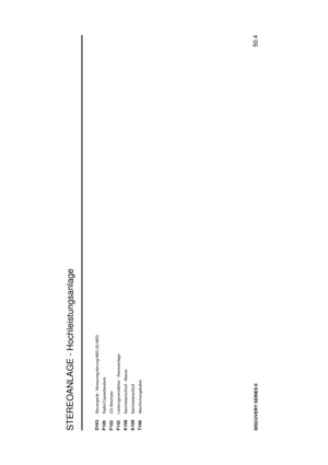 Page 183STEREOANLAGE - Hochleistungsanlage
50.4
DISCOVERY SERIES IID163
Steuerger ¨at - Niveauregulierung/ABS (SLABS)
F100
Radio/Cassettendeck
F102
CD-Wechsler
F142
Leistungsverst ¨arker - Stereoanlage
K108
Sammelanschluß - Masse
K109
Sammelanschluß
T169
Abschirmungskabel 