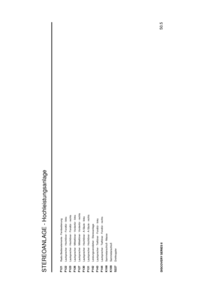 Page 185STEREOANLAGE - Hochleistungsanlage
50.5
DISCOVERY SERIES IIF121
Radio-Bedienelemente - Fernbedienung
F122
Lautsprecher - Hocht ¨oner - Fondt ¨ur - links
F123
Lautsprecher - Hocht ¨oner - Fondt ¨ur - rechts
F126
Lautsprecher - Mittelt ¨oner - Vordert ¨ur - links
F127
Lautsprecher - Mittelt ¨oner - Vordert ¨ur - rechts
F130
Lautsprecher - Hocht ¨oner - A-S ¨aule - links
F131
Lautsprecher - Hocht ¨oner - A-S ¨aule - rechts
F142
Leistungsverst ¨arker - Stereoanlage
F143
Lautsprecher - Tieft ¨oner - Fondt ¨ur...