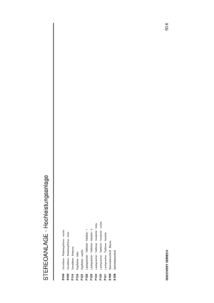 Page 187STEREOANLAGE - Hochleistungsanlage
50.6
DISCOVERY SERIES IID158
Verst ¨arker - Radiokopfh ¨orer - rechts
D159
Verst ¨arker - Radiokopfh ¨orer - links
F116
Verst ¨arker - Antenne
F124
Kopfh ¨orer - links
F125
Kopfh ¨orer - rechts
F128
Lautsprecher - Tieft ¨oner - Heckt ¨ur - 1
F129
Lautsprecher - Tieft ¨oner - Heckt ¨ur - 2
F134
Lautsprecher - Tieft ¨oner - Vordert ¨ur - links
F135
Lautsprecher - Tieft ¨oner - Vordert ¨ur - rechts
F141
Lautsprecher - Tieft ¨oner - Heckt ¨ur
K108
Sammelanschluß - Masse...