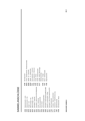 Page 189SAMMELANSCHL¨
USSE
60.1
DISCOVERY SERIES IIA108
Nebelscheinwerfer - rechts
A109
Nebelscheinwerfer - links
B146
Spiegel - innen
B152
Makeup-Spiegel - links
B153
Makeup-Spiegel - rechts
D121
Steuerger ¨at - Tempomat
D123
Steuerger ¨at - elektronisches Automatikgetriebe
D126
Einheit - Verblockung
D131
Motorsteuerger ¨at (ECM)
D156
Passive Spule
D162
Karosseriesteuerger ¨at (BCU)
D163
Steuerger ¨at - Niveauregulierung/ABS (SLABS)
D171
Diagnose- und Steuerger ¨at - Airbag
D191
Steuerger ¨at - Aktive...