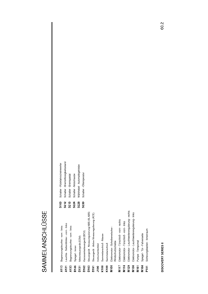 Page 191SAMMELANSCHL¨
USSE
60.2
DISCOVERY SERIES IIA113
Begrenzungsleuchte - vorn - links
A121
Leuchte - Seitenblinker - vorn - links
A133
Begrenzungsleuchte - vorn - links
B146
Spiegel - innen
D131
Motorsteuerger ¨at (ECM)
D162
Karosseriesteuerger ¨at (BCU)
D163
Steuerger ¨at - Niveauregulierung/ABS (SLABS)
D191
Steuerger ¨at - Aktive Niveauregulierung (ACE)
J100
Instrumentenfeld
K108
Sammelanschluß - Masse
K109
Sammelanschluß
M105
Elektromotor - Scheibenwischer -
Windschutzscheibe
M117
Elektromotor - T...