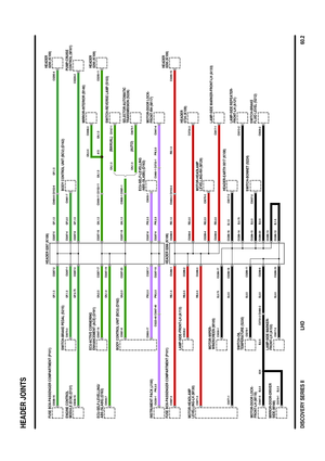 Page 192 
(AUTO) (MANUAL)
HEADER-EARTH 0017 (K108)
HEADER 0288 (K109) HEADER 0287 (K109)
C0724-3
C0917-2 C0288-10C0295-15C0295-11C0295-4
C0230-1 C0223-40 C0047-40 C0287-10C0287-7 C0287-8
C0287-9 C0660-17
C0441-6 C0655-1
C0460-1 C0733-1
C0288-1 C0075-3 C0588-16
C0661-7 C0484-9 C0102-9
C0658-16C0287-1
C0288-2
C0288-3
C0288-4 C0288-5
C0288-6
C0288-8 C0287-3C0287-4 C0287-5
C0538-2 C0587-3
C0070-3 C0484-2 C0102-2
C0071-3C0287-2
C0917-1 C0287-6C0228-2
C0504-7C0647-14C0484-11 C0102-11
C0661-8C0287-19
C0287-20...