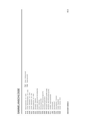 Page 193SAMMELANSCHL¨
USSE
60.3
DISCOVERY SERIES IIA112
Begrenzungsleuchte - vorn - rechts
A116
Leuchte - Blinker/Warnblinker - vorn - rechts
A120
Leuchte - Seitenblinker - vorn - rechts
A121
Leuchte - Seitenblinker - vorn - links
A132
Begrenzungsleuchte - vorn - rechts
D121
Steuerger ¨at - Tempomat
D123
Steuerger ¨at - elektronisches Automatikgetriebe
D126
Einheit - Verblockung
D131
Motorsteuerger ¨at (ECM)
D160
Steuerger ¨at - Lufttemperaturregler (ATC)
D162
Karosseriesteuerger ¨at (BCU)
D163
Steuerger ¨at -...