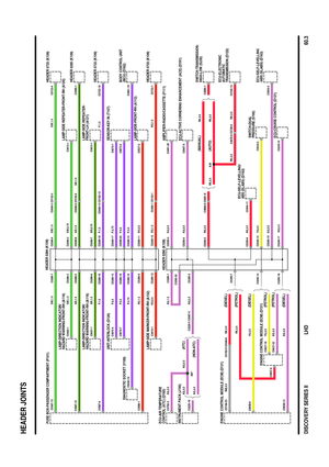 Page 194 
(AUTO)
(DIESEL)
(DIESEL)(DIESEL)
HEADER 0289 (K109)
HEADER 0290 (K109)
(ATC)HEADER 0723 (K109)
HEADER 0295 (K109)HEADER 0723 (K109)HEADER 0723 (K109)
(NON-ATC)
(PETROL)
(PETROL)
(PETROL)
(MANUAL)
C0723-4
C0295-1
C0723-18
C0723-1
C0290-17 C0239-15 C0290-20 C0002-1 C0587-13
C0012-1 C0484-3 C0102-3 C0289-1
C0001-1 C0587-12
C0013-1 C0484-4 C0102-4 C0289-2
C0586-1
C0916-1C0289-6
C0484-1 C0102-1 C0670-4 C0587-6
C0672-1 C0484-13 C0102-13 C0289-3
C0670-7C0289-4
C0040-16C0289-5
C0290-5
C0290-7 C0229-5...