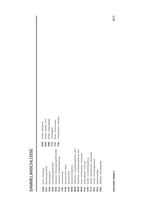 Page 197SAMMELANSCHL¨
USSE
60.5
DISCOVERY SERIES IID126
Einheit - Verblockung
D131
Motorsteuerger ¨at (ECM)
D150
Differentialsperre
D162
Karosseriesteuerger ¨at (BCU)
D163
Steuerger ¨at - Niveauregulierung/ABS (SLABS)
H115
Heizelement - Kraftstoffverbrennung
J100
Instrumentenfeld
K108
Sammelanschluß - Masse
K109
Sammelanschluß
M100
Generator/Lichtmaschine
M129
Elektromotor - Leuchtweitenregulierung - rechts
M130
Elektromotor - Leuchtweitenregulierung - links
M154
Pumpe - Scheibenwischer - Heckscheibe
P101...