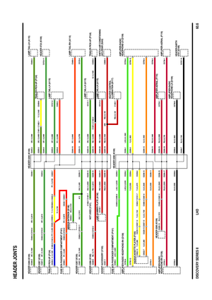 Page 200 
HEADER 0296 (K109)HEADER 0295 (K109)
HEADER 0287 (K109)HEADER 0288 (K109)
HEADER 0723 (K109)
HEADER 0289 (K109)HEADER 0287 (K109)
HEADER 0285 (K109)
C1482-7 C1481-7
C1481-2 C1482-2 C0287-5 C0484-9 C0102-9 C0295-4
C0905-3 C0020-3
C0020-1 C0905-1 C0020-2 C0905-2
C0698-3
C0288-5 C0484-2 C0102-2C0723-11 C0289-8 C0484-4 C0102-4
C0287-16 C0484-11 C0102-11
C0285-13 C0486-5 C0481-5C0296-4C0796-12C0796-6
C0795-12C0296-3
C0296-5 C0296-2 C0296-1 C0795-6 C0586-2
C0485-6 C0480-6
C0296-6 C0483-7 C0101-7 C0922-12...