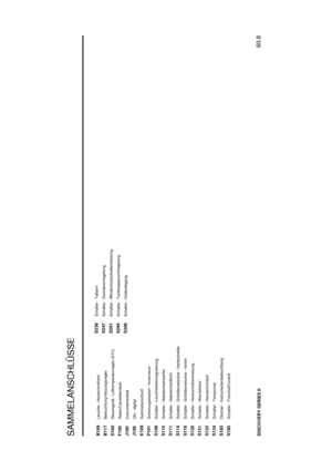 Page 203SAMMELANSCHL¨
USSE
60.8
DISCOVERY SERIES IIB109
Leuchte - Handschuhfach
B117
Beleuchtung Heizungsregler
D160
Steuerger ¨at - Lufttemperaturregler (ATC)
F100
Radio/Cassettendeck
J100
Instrumentenfeld
J108
Uhr - digital
K109
Sammelanschluß
P101
Sicherungskasten - Innenraum
S109
Schalter - Leuchtweitenregulierung
S110
Schalter - Nebelscheinwerfer
S111
Schalter - Nebelschlußlicht
S114
Schalter - Scheibenwischer - Heckscheibe
S116
Schalter - Scheibenwischer - hinten
S120
Schalter - Heckscheibenheizung
S121...