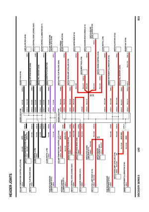 Page 204 
(NON NAS)(NAS)
HEADER 0759 (K109)
HEADER 0291 (K109)
HEADER 0760 (K109)
(ATC)
(NON-ATC)
HEADER 0725 (K109)
(ATC)
(NON-ATC)
C0072-2
C0223-31 C0047-31 C0291-15 C0759-9C0760-19
C0791-1 C0098-4
C0725-8C0725-7
C0590-6C0725-5 C0232-1 C0725-6C0051-4 C0725-11C0328-1
C0365-2 C0725-20
C0725-17 C0725-13
C0725-12C0227-1
C0893-4 C0725-15
C0725-14
C0725-16 C0748-2C0725-18
C0232-2C0725-19 C0791-4
C0725-10
C0750-1
C0222-1 C0093-4 C0328-6C0791-5
C0750-2 C0748-5
C0201-1C0079-2
C0073-5 C0230-12
C0749-2
C0365-5 C0759-18...