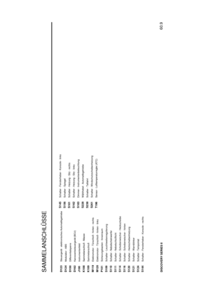 Page 205SAMMELANSCHL¨
USSE
60.9
DISCOVERY SERIES IID123
Steuerger ¨at - elektronisches Automatikgetriebe
D124
Modulator - ABS
D150
Differentialsperre
D162
Karosseriesteuerger ¨at (BCU)
J100
Instrumentenfeld
K108
Sammelanschluß - Masse
K109
Sammelanschluß
M119
Elektromotor - T ¨urschloß - hinten - rechts
M120
Elektromotor - T ¨urschloß - hinten - links
P101
Sicherungskasten - Innenraum
S109
Schalter - Leuchtweitenregulierung
S110
Schalter - Nebelscheinwerfer
S111
Schalter - Nebelschlußlicht
S114
Schalter -...