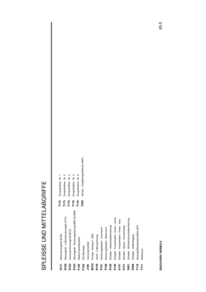 Page 216SPLEISSE UND MITTELABGRIFFE
65.5
DISCOVERY SERIES IID131
Motorsteuerger ¨at (ECM)
D160
Steuerger ¨at - Lufttemperaturregler (ATC)
D162
Karosseriesteuerger ¨at (BCU)
D163
Steuerger ¨at - Niveauregulierung/ABS (SLABS)
F100
Radio/Cassettendeck
F102
CD-Wechsler
J100
Instrumentenfeld
M152
Pumpe - R ¨ucklauf - ABS
N130
Ventil - Lufteinspritzung
P101
Sicherungskasten - Innenraum
P108
Sicherungskasten - Motorraum
S120
Schalter - Heckscheibenheizung
S140
Schalter - Fensterheber - hinten - rechts
S141
Schalter -...