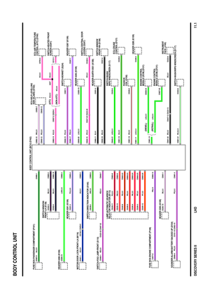 Page 61 
HEADER 0285 (K109)
(PETROL) (DIESEL)
HEADER 0287 (K109)
(NON-ATC)(ATC)
HEADER-EARTH 0551 (K108)
HEADER 0286 (K109)
HEADER 0291 (K109)
C0303-6 C0661-21C0233-8 C0047-12 C0223-12 C0661-20C0049-2 C0661-18C0239-5 C0661-16
C0285-5 C0661-11
C0637-33 C0658-34
C0661-10
C0101-10 C0483-10 C0661-3 C0666-4C0661-1 C0293-19C0293-15 C0660-20
C0321-4 C0660-18C0287-7 C0660-17
C0047-35 C0223-35 C0328-4 C0660-16C0007-1 C0660-15C0131-1 C0067-2 C0229-2C0793-3
C0660-14
C0551-2 C0660-11 C0660-12 C0655-12 C0660-10 C0655-7...