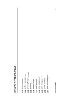 Page 62KAROSSERIESTEUERGER¨
AT
11.2
DISCOVERY SERIES IIB100
Leuchte - innen - vorn
D117
Steuerger ¨at - Schiebedach
D154
Alarmgeber - mit Reservebatterie
D160
Steuerger ¨at - Lufttemperaturregler (ATC)
D162
Karosseriesteuerger ¨at (BCU)
D163
Steuerger ¨at - Niveauregulierung/ABS (SLABS)
K109
Sammelanschluß
M117
Elektromotor - T ¨urschloß - vorn - rechts
N118
Magnetventil - Verblockung
P108
Sicherungskasten - Motorraum
S111
Schalter - Nebelschlußlicht
S116
Schalter - Scheibenwischer - hinten
S120
Schalter -...