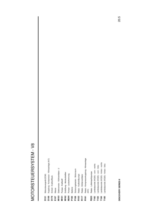 Page 79MOTORSTEUERSYSTEM - V8
20.5
DISCOVERY SERIES IID131
Motorsteuerger ¨at (ECM)
D149
Kupplung - Kompressor - Klimaanlage (A/C)
D179
Einheit - Kraftstofftank
E107
Masse
M103
Elektromotor - K ¨uhlventilator - 2
M151
Pumpe - Kraftstoff
M162
Entl ¨uftung - Aktivkohlefilter
M244
Pumpe - Leckerkennung
P100
Batterie
P108
Sicherungskasten - Motorraum
R103
Relais - Kraftstoffpumpe
R117
Relais - K ¨uhlerventilator
R181
Relais - Kompressorkupplung - Klimaanlage
(A/C)
R223
Relais - Lufteinspritzpumpe
T182
Lambdasonde...