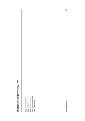 Page 83MOTORSTEUERSYSTEM - V8
20.7
DISCOVERY SERIES IID131
Motorsteuerger ¨at (ECM)
M207
Pumpe - Lufteinspritzung
N119
Sp ¨ulluftventil
N130
Ventil - Lufteinspritzung
T107
Nockenwellenf ¨uhler (CMP)
T258
Temperaturf ¨uhler 