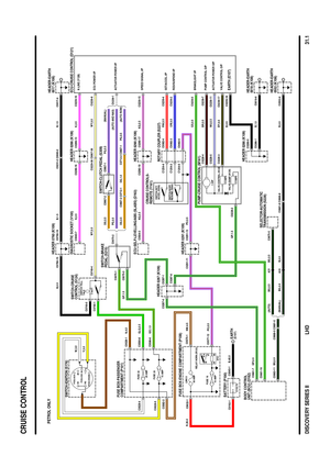 Page 88 
IN2 IN1
2A 2B
1
POS4-CRANKPOS3-IGN POS2-AUX
2121
21
21
87A
87
86 8530
FUSE 16
10 AMP
SPEC
RELAY HORN (R133)
HEADER 0760 (K109)
5 WATT
(AUTO AND NAS)
3.5 AMPS
VALVE-DUMP (N126)
3.5 AMPS
VALVE-CONTROL (N125)
HEADER 0290 (K109)
3 AMP
PETROL ONLY
FUSE 25
15 AMP50 AMP LINK 8
(E107)EARTH
FUSE 30
20 AMP
HEADER 0287 (K109)
(MANUAL)
(AUTO ROW)
(AUTO)
(MANUAL)
HEADER 0291 (K109)
HEADER 0286 (K109)
K-LINE (Y128)BRAKELIGHT I/PSET/ACCEL I/P
ACTUATOR POWER O/PACTUATOR POWER I/P ECU POWER I/P
RES/SUSPEND I/PSPEED...