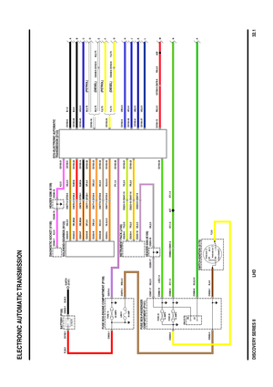 Page 90W,0.75
 
IN2 IN1
2A 2B
1
POS4-CRANKPOS3-IGN POS2-AUX
06
P M
N L K
J
H G F E D C B A01
(PETROL)
FUSE 25
15 AMPS50 AMP LINK 8 FUSE 12
20 AMPS
(E107) EARTH
FUSE 24
10 AMPS
(DIESEL)(DIESEL)(PETROL)
C0223-9 C0047-9
C0293-17 C0293-18C0233-16
C0587-17 C0045-1 C0192-1
C0193-37 C0193-31 C0040-7 C0286-16 C0286-18
C0586-8C0728-9 C0678-9 C0193-13 C0223-16 C0047-16 C0223-15 C0047-15
C0193-25 C0230-4 C0230-5 C0193-51
C0588-14
C0028-5 C0668-2 C0681-2C0586-5C0448-6 C0162-6 C0448-5 C0162-5 C0193-16
C0193-44 C0193-6...