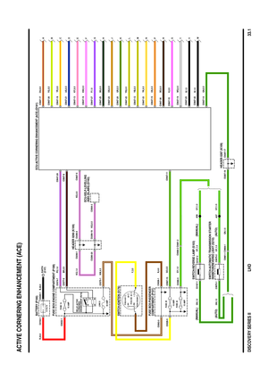 Page 94 
87A
87
86
85 30IN2 IN1
2A 2B
1
POS4-CRANKPOS3-IGN POS2-AUX
W V T
S R P
N M L
K J H
G F E
D
C B A
(AUTO) (MANUAL)
(E107) EARTH
50 AMP LINK 8
(AUTO) (MANUAL)
HEADER 0287 (K109)
HEADER 0290 (K109)
15 AMP FUSE 2510 AMP FUSE 29 15 AMP FUSE 15
C0045-1 C0192-1
C0575-1
C0028-5C0028-1
C0582-3C0632-1
C0675-2 C0675-1C0504-3C0647-5
C0647-10 C0290-1
C0647-11C0647-13
C0647-16
C0647-22
C0647-36C0647-21
C0647-24 C0647-23 C0647-25C0647-27
C0647-15 C0647-33C0647-12 C0647-18 C0647-34C0647-17
C0647-19
C0647-20
C0647-32...