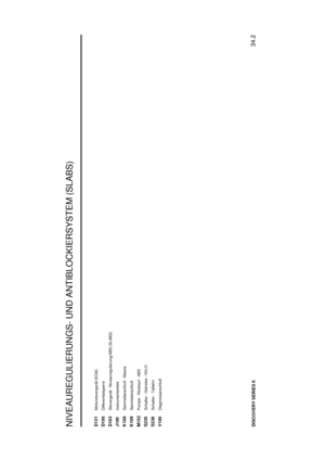 Page 99NIVEAUREGULIERUNGS- UND ANTIBLOCKIERSYSTEM (SLABS)
34.2
DISCOVERY SERIES IID131
Motorsteuerger ¨at (ECM)
D150
Differentialsperre
D163
Steuerger ¨at - Niveauregulierung/ABS (SLABS)
J100
Instrumentenfeld
K108
Sammelanschluß - Masse
K109
Sammelanschluß
M152
Pumpe - R ¨ucklauf - ABS
S235
Schalter - Getriebe - HI/LO
S238
Schalter - Talfahrt
V100
Diagnoseanschluß 