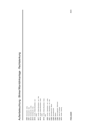 Page 102Außenbeleuchtung - Blinker/Warnblinkanlage - Rechtslenkung
43.5
FREELANDERA100
Scheinwerfer - rechts
A101
Scheinwerfer - links
A114
Schlußleuchte - rechts
A115
Schlußleuchte - links
A116
Leuchte - Blinker/Warnblinker - vorn -
rechts
A117
Leuchte - Blinker/Warnblinker - vorn - links
A118
Leuchte - Blinker/Warnblinker - hinten -
rechts
A119
Leuchte - Blinker/Warnblinker - hinten -
links
A120
Leuchte - Seitenblinker - vorn - rechts
A121
Leuchte - Seitenblinker - vorn - links
K108
Sammelanschluß - Masse...