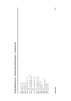 Page 106Außenbeleuchtung - Blinker/Warnblinkanlage - Linkslenkung
43.7
FREELANDERA100
Scheinwerfer - rechts
A101
Scheinwerfer - links
A114
Schlußleuchte - rechts
A115
Schlußleuchte - links
A116
Leuchte - Blinker/Warnblinker - vorn -
rechts
A117
Leuchte - Blinker/Warnblinker - vorn - links
A118
Leuchte - Blinker/Warnblinker - hinten -
rechts
A119
Leuchte - Blinker/Warnblinker - hinten -
links
A120
Leuchte - Seitenblinker - vorn - rechts
A121
Leuchte - Seitenblinker - vorn - links
K108
Sammelanschluß - Masse
K109...