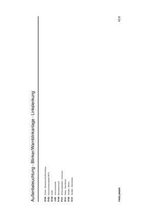 Page 108Außenbeleuchtung - Blinker/Warnblinkanlage - Linkslenkung
43.8
FREELANDERD100
Einheit - Blinkerleuchte/Warnblinker
D162
Karosseriesteuergerät (BCU)
G126
Diode
J100
Instrumentenfeld
K109
Sammelanschluß
P101
Sicherungskasten - Innenraum
R141
Relais - Warnblinker
S105
Schalter - Blinker
S121
Schalter - Warnblinker 