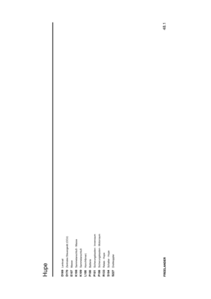 Page 118Hupe
48.1
FREELANDERD169
Lenkrad
D170
Zentrales Steuergerät (CCU)
E107
Masse
K108
Sammelanschluß - Masse
K109
Sammelanschluß
L100
Horn/Hörner)
P100
Batterie
P101
Sicherungskasten - Innenraum
P108
Sicherungskasten - Motorraum
R133
Relais - Hupe
S104
Schalter - Hupe
S227
Drehkoppler 