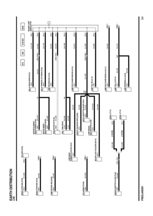 Page 13 
FREELANDER
A242C556-1
(3 DOOR) (5 DOOR)
C557-1
A28
A18-A23 A12
C611-1 C619-1
C349-1 C421-1 C366-1 C256-6C506-3 C501-6
C500-1
C507-2
C139-1
C617-2C613-1C615-1
C616-1
C472-1C125-1C551-7
C515-1C551-8
C121-1 C512-1
C608-6 C496-6C551-9 C114-4 C114-2C551-3 C499-3C455-1C551-6 C043-4
C388-5C382-1C607-4 C494-4 C124-4
C498-4 C473-4 C551-4C551-5 C551-2C551-1
A242 A28A12
A23A18
C434-1
C360-1C362-1
AERIAL (F113) AERIAL (F113)
RADIO/CASSETTE PLAYER (F100) ECU-AIRBAG (D128) MODULATOR-ABS (D124) ECU-ABS (D125)...