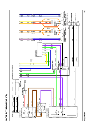 Page 125 
FREELANDER
IN2 IN1
2A 2B
1
POS4-CRANKPOS3-IGN POS2-AUX
(LH ONLY) (RH ONLY)
60 AMP LINK 4120 AMPLINK 6
13.5 VOLTS
60 AMP LINK 5
(3 DOOR)(5 DOOR)
FUSE 14FUSE 1110 AMP
10 AMP
HEADER JOINT-EARTH (K108) HEADER JOINT-EARTH (K108) HEADER JOINT-EARTH (K108)
C017-5 C611-1
C438-8
C619-1
C192-2
C571-1
C570-1 C632-1
C028-1C028-7
C587-1 C588-1C421-1 C349-1C366-1
C550-1
C018-3
C587-2C580-1C047-22 C223-22
C286-8 C286-9
C286-10
C589-15C292-5 C292-1C292-20C292-14 C580-6C292-11 C292-10
C445-1 C445-2C530-1C531-1...