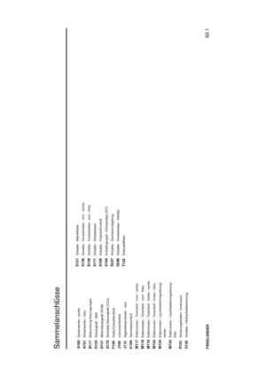 Page 126Sammelanschlüsse
60.1
FREELANDERA100
Scheinwerfer - rechts
A101
Scheinwerfer - links
B117
Beleuchtung Heizungsregler
D125
Steuergerät - ABS
D131
Motorsteuergerät (ECM)
D170
Zentrales Steuergerät (CCU)
F100
Radio/Cassettendeck
J100
Instrumentenfeld
J112
Zigarettenanzünder - vorn
K109
Sammelanschluß
M117
Elektromotor - Türschloß - vorn - rechts
M118
Elektromotor - Türschloß - vorn - links
M119
Elektromotor - Türschloß - hinten - rechts
M120
Elektromotor - Türschloß - hinten - links
M129
Elektromotor -...