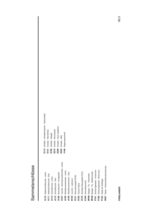 Page 130Sammelanschlüsse
60.3
FREELANDERA110
Nebelschlußleuchte - rechts
A111
Nebelschlußleuchte - links
A114
Schlußleuchte - rechts
A115
Schlußleuchte - links
A126
Bremsleuchte - hochgesetzt
A127
Leuchte - Nummernschild hinten - rechts
A129
Rückfahrscheinwerfer - rechts
A130
Rückfahrscheinwerfer - links
B140
Leuchte - Laderaum
D131
Motorsteuergerät (ECM)
D156
Passive Spule
D170
Zentrales Steuergerät (CCU)
K109
Sammelanschluß
M168
Spiegel - Tür - Fahrerseite
M169
Spiegel - Tür - Beifahrerseite
P101...