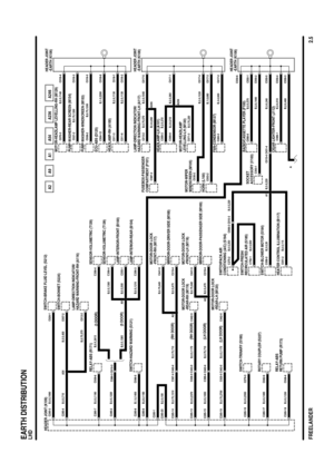 Page 15 
FREELANDER
A
(5 DOOR)(3 DOOR)
(LH DOOR)(LH DOOR) (RH DOOR)
(RH DOOR)
A9
A2
A1
A246
A54 A236
C018-3
C012-2
C587-2
C319-4 C441-5C018-4
C018-1
C051-2C906-3 C010-3 C275-2
C750-1
C058-5 C319-4 C441-5
C442-5C358-4
C356-3
C442-5
C435-5 C443-5 C399-4 C440-4C397-4 C440-4
C508-4 C285-18C082-6 C285-17C279-3 C285-16C436-5 C443-5
C015-4 C431-4
C089-1 C350-1C098-8
C550-3 C550-5 C550-2C550-1 C550-6
C550-4 C096-5 C509-6C007-2C026-1
C355-1 C358-4
C084-3 C610-3
C285-19 C285-15 C285-14
C285-13C285-8
C285-6
C285-20
C017-2...