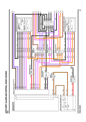 Page 21 
FREELANDER
W
AG AF
V U
T
S
AE AD
AC AB AA YX N R AH
4 AMP 2 AMP
SWITCH-DOOR-RH (S127)
SUPERLOCK-RH (Y122)
4 AMP 2 AMP
SWITCH-DOOR-LH (S128)
SUPERLOCK-LH (Y123)
LINK 6
120 AMPSLINK 4
60 AMPS
FUSE 4
15 AMPS
13.5 VOLTS
C430-7
C289-19 C328-1
C328-3 C328-4
C428-8 C428-20
C289-18C285-19 C288-2
C288-5 C288-1 C428-21C428-23
C286-17C288-7 C288-3
C286-20 C286-19C286-18
C289-20 C289-16C289-17 C587-1C287-9 C287-8 C428-22C428-19
C428-7
C428-24
C288-10
C288-8 C288-4 C288-9
C399-3 C440-3 C399-5 C440-5
C399-6...