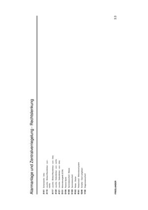 Page 22Alarmanlage und Zentralverriegelung - Rechtslenkung
3.3
FREELANDERA101
Scheinwerfer - links
A116
Leuchte - Blinker/Warnblinker - vorn -
rechts
A117
Leuchte - Blinker/Warnblinker - vorn - links
A120
Leuchte - Seitenblinker - vorn - rechts
A121
Leuchte - Seitenblinker - vorn - links
D131
Motorsteuergerät (ECM)
D156
Passive Spule
K108
Sammelanschluß - Masse
K109
Sammelanschluß
R102
Relais - Starter
R191
Relaismodul - Motorsteuersystem
S248
Schalter - Dach aufgebaut
V100
Diagnoseanschluß 