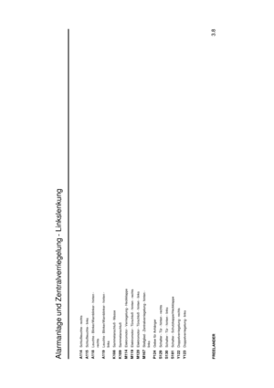 Page 32Alarmanlage und Zentralverriegelung - Linkslenkung
3.8
FREELANDERA114
Schlußleuchte - rechts
A115
Schlußleuchte - links
A118
Leuchte - Blinker/Warnblinker - hinten -
rechts
A119
Leuchte - Blinker/Warnblinker - hinten -
links
K108
Sammelanschluß - Masse
K109
Sammelanschluß
M114
Elektromotor - Verriegelung - Heckklappe
M119
Elektromotor - Türschloß - hinten - rechts
M120
Elektromotor - Türschloß - hinten - links
M167
Stellglied - Zentralverriegelung - hinten -
links
P124
Geber für Anhänger
S129
Schalter -...