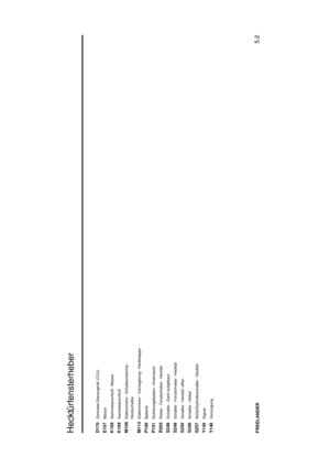 Page 36Hecktürfensterheber
5.2
FREELANDERD170
Zentrales Steuergerät (CCU)
E107
Masse
K108
Sammelanschluß - Masse
K109
Sammelanschluß
M106
Elektromotor - Scheibenwischer -
Heckscheibe
M114
Elektromotor - Verriegelung - Heckklappe
P100
Batterie
P101
Sicherungskasten - Innenraum
R205
Relais - Fensterheber - Hecktür
S248
Schalter - Dach aufgebaut
S249
Schalter - Fensterheber - Hecktür
S250
Schalter - Hecktür offen
S256
Schalter - Hebel
S257
Schloßzylinderschalter - Hecktür
Y145
Signal
Y146
Versorgung 