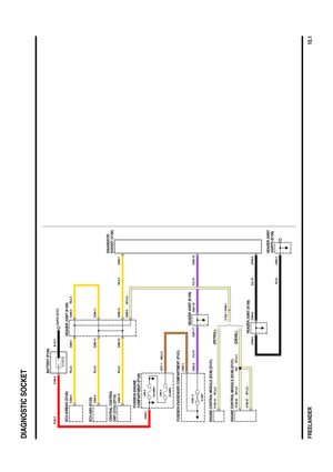 Page 43 
FREELANDER
LINK 4 120 AMPSLINK 6
60 AMPS
13.5 VOLTS
FUSE 14
10 AMP
(PETROL)
(DIESEL)
EARTH (E107)
C289-2 C289-3
C289-11
C571-1
C587-1 C632-1C192-2
C550-3C040-4 C290-5 C290-6 C289-12 C429-14C289-13 C504-5 C256-9
C040-7 C289-1
C289-14
C040-16
C126-27 C126-42 C159-10
C162-1 C448-1 C583-2 C287-17 C287-18
A51
BATTERY (P100)
HEADER JOINT (K109) ECU-AIRBAG (D128)
ECU-ABS (D125)HEADER JOINT (K109)
ENGINE CONTROL MODULE (ECM) (D131)
ENGINE CONTROL MODULE (ECM) (D131)HEADER JOINT (K109) FUSEBOX-PASSENGER...